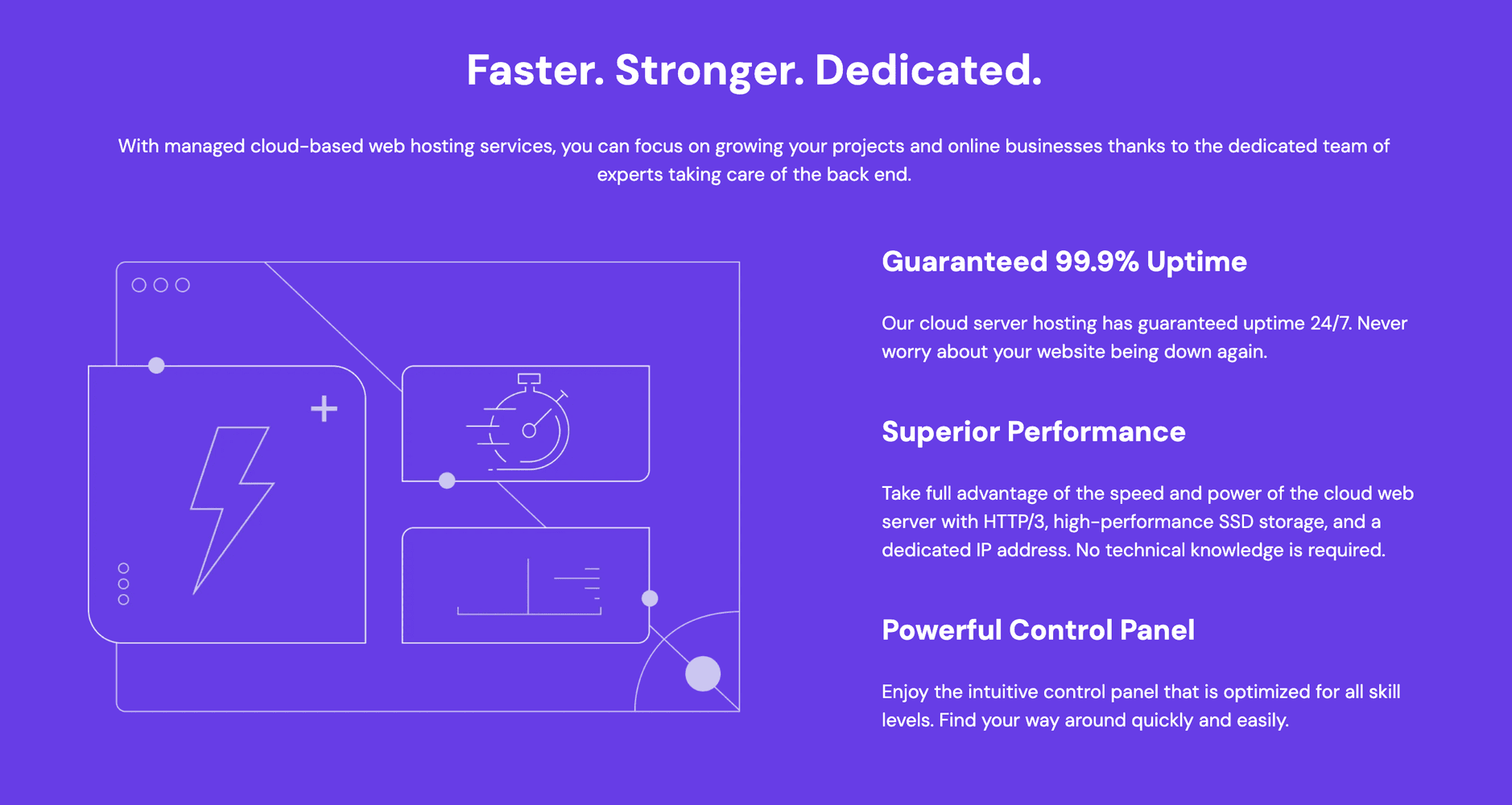 Hostinger Cloud Features