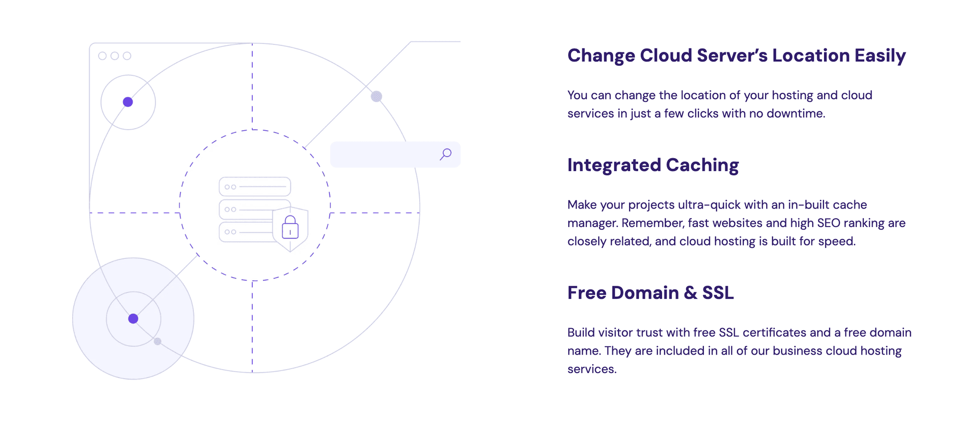 Hostinger Cloud Uptime and Speed
