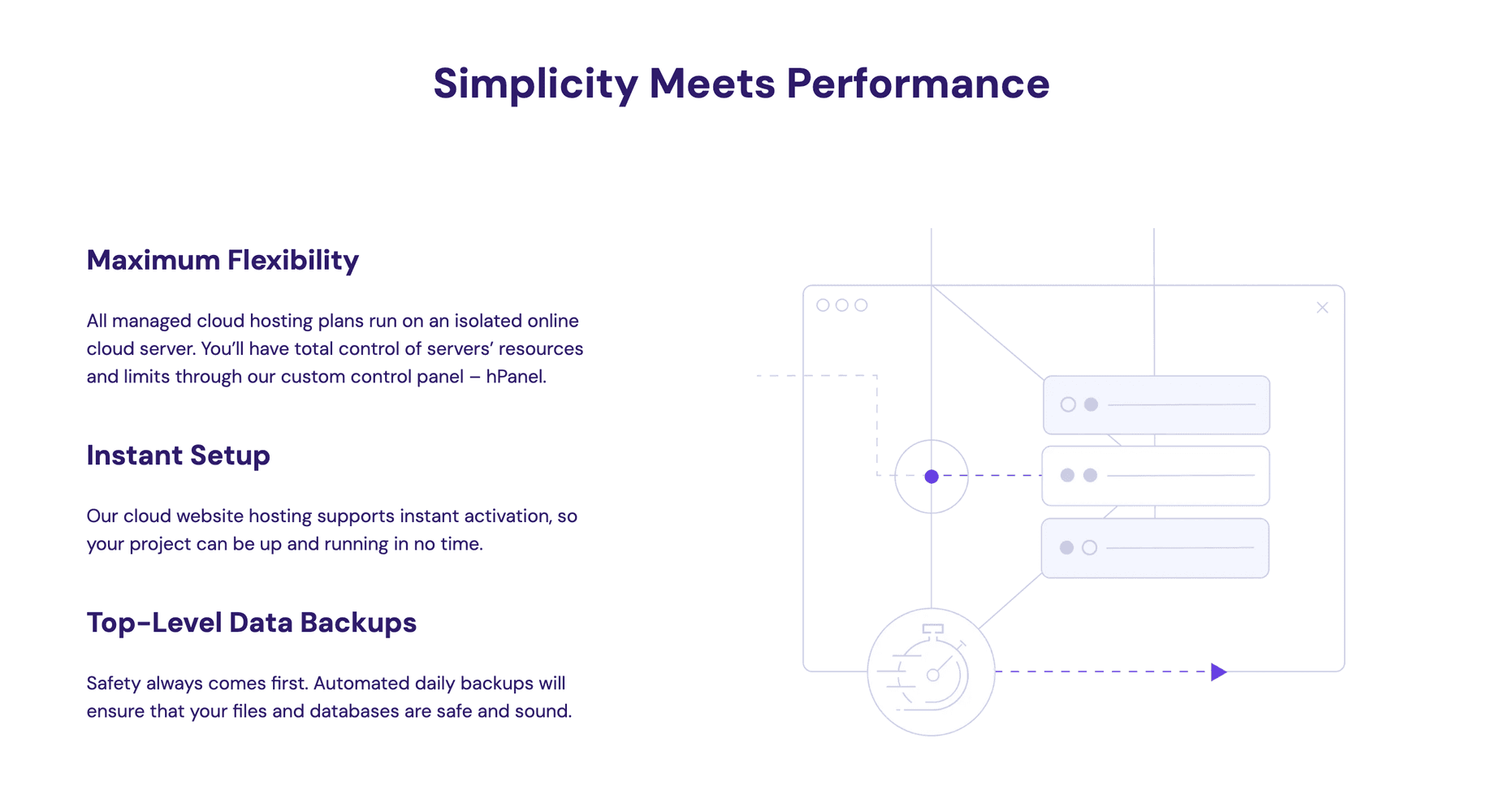 Hostinger Cloud Growth Benefits